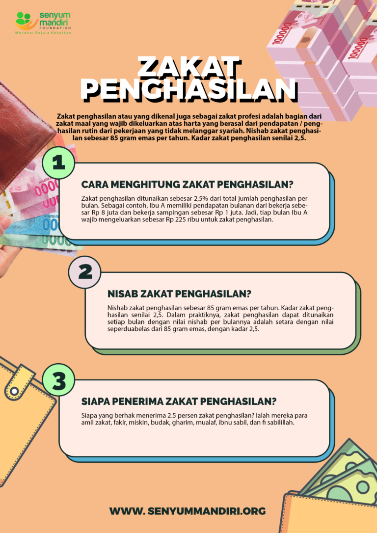 Pengertian Zakat Penghasilan Dan Cara Menghitungnya - Senyum Mandiri ...