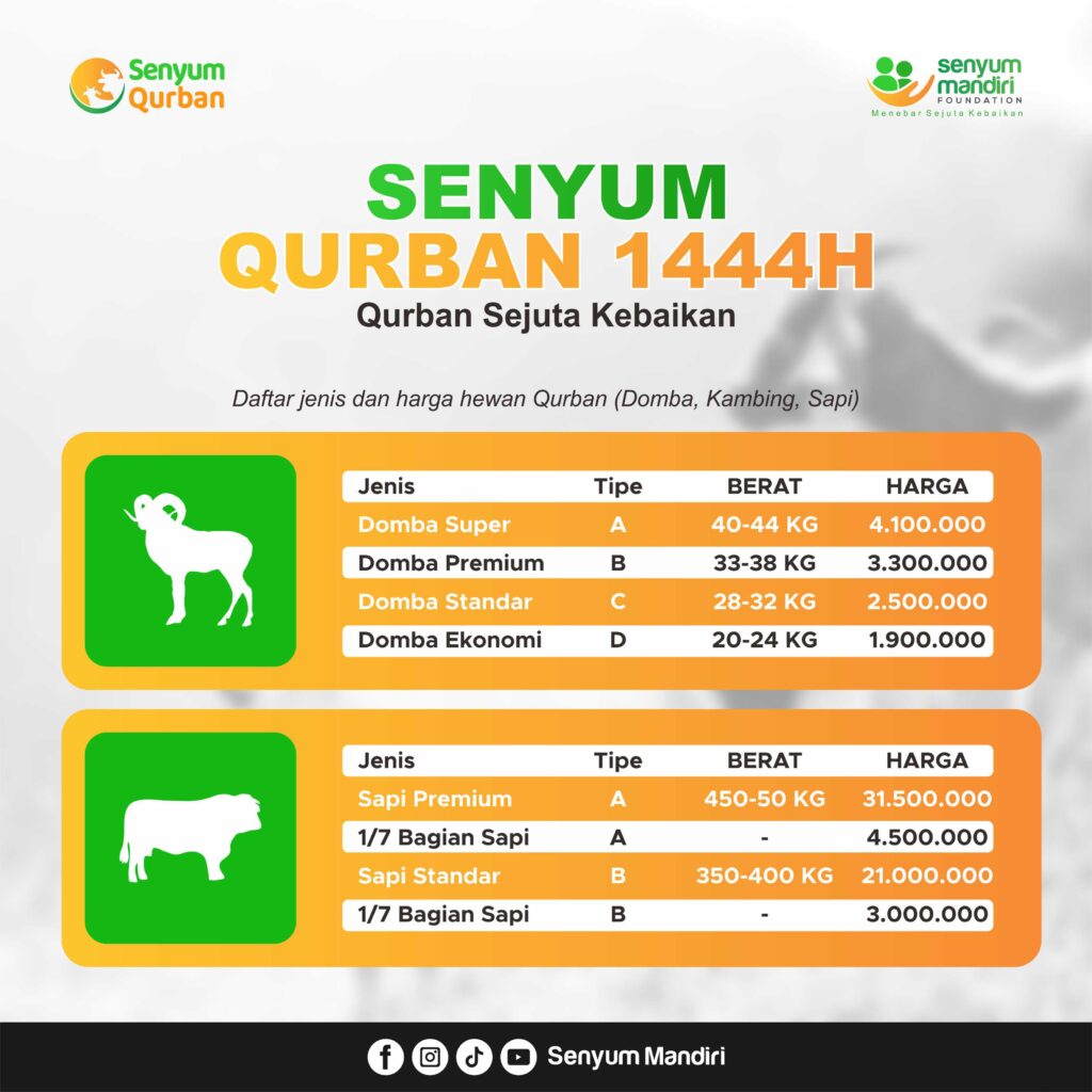 qurban online