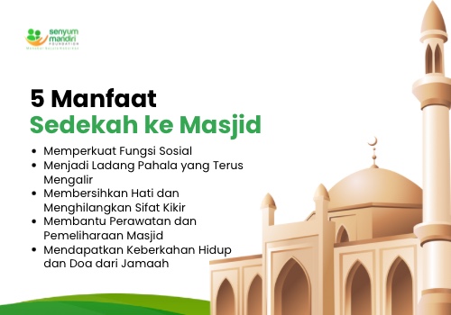 Sedekah ke Masjid
