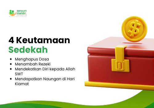 Sedekah
