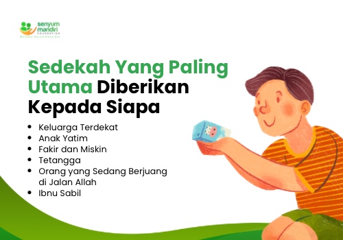 Sedekah yang Paling Utama Diberikan kepada Siapa