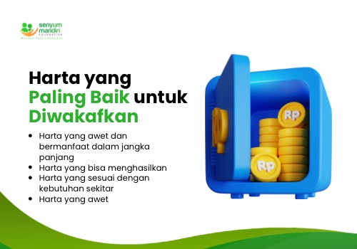 Harta yang Paling Baik untuk di Wakafkan