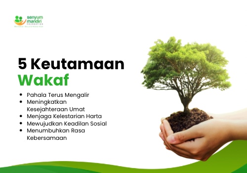 Keutamaan Wakaf