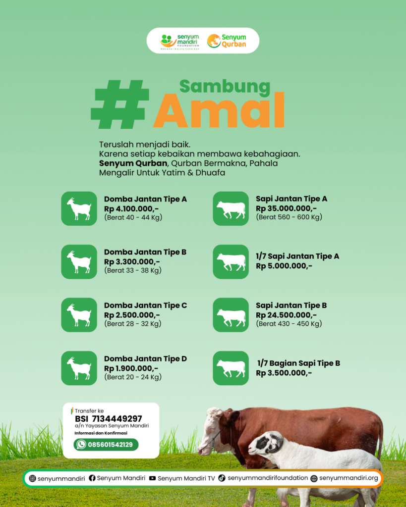 Qurban 1446 H